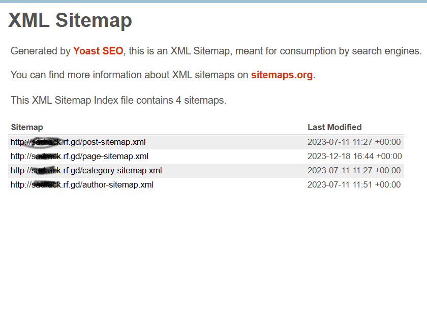 yoast xml sitemap
